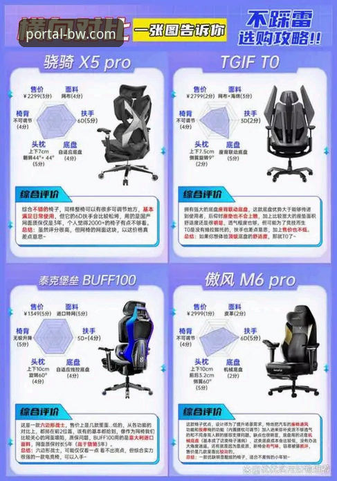 宝威体育平台官方正版入口对比详解